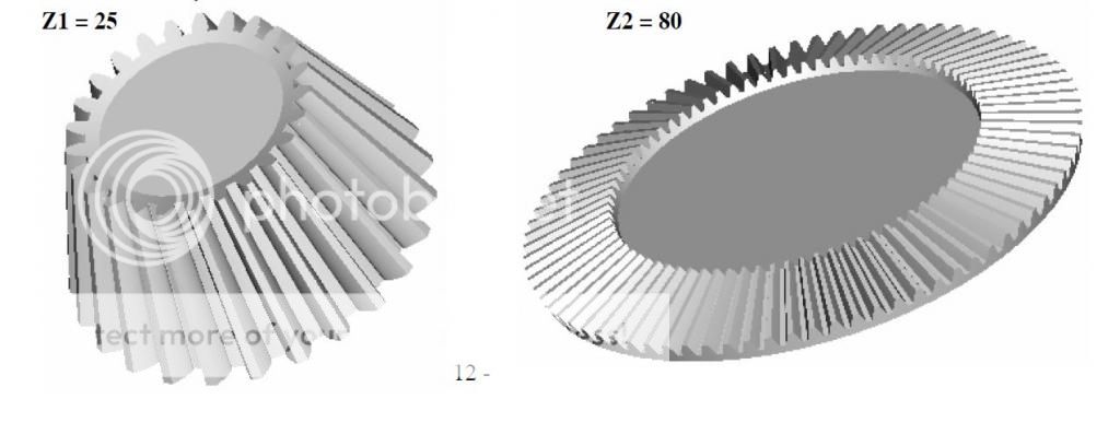 BRANG NON TRONG PROE BRANG NON TRONG PROE