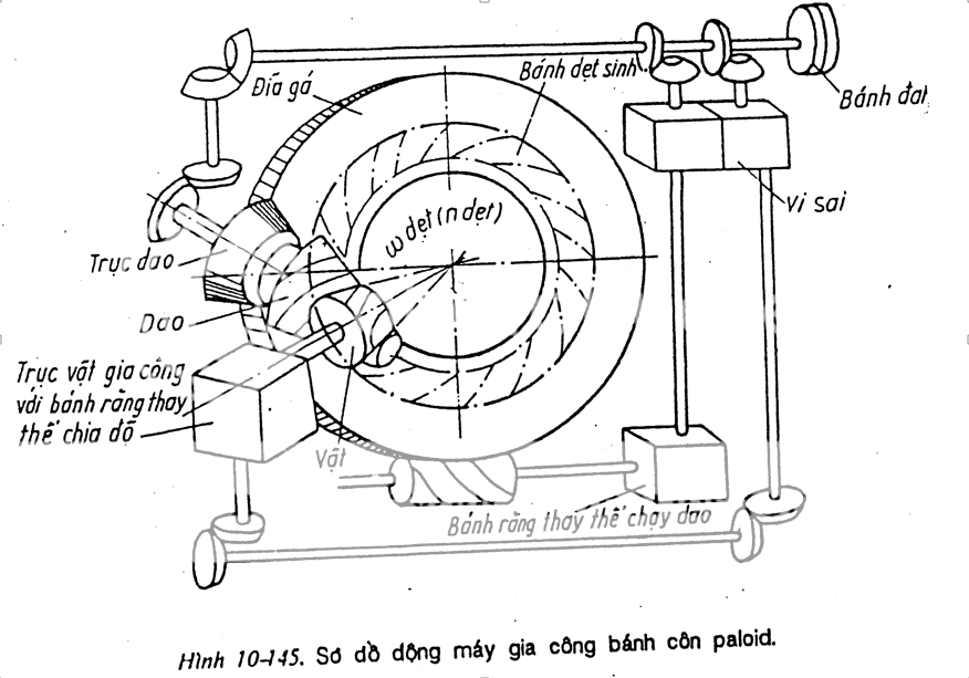 photo CNCTM2-A_zpsa99a377b.png
