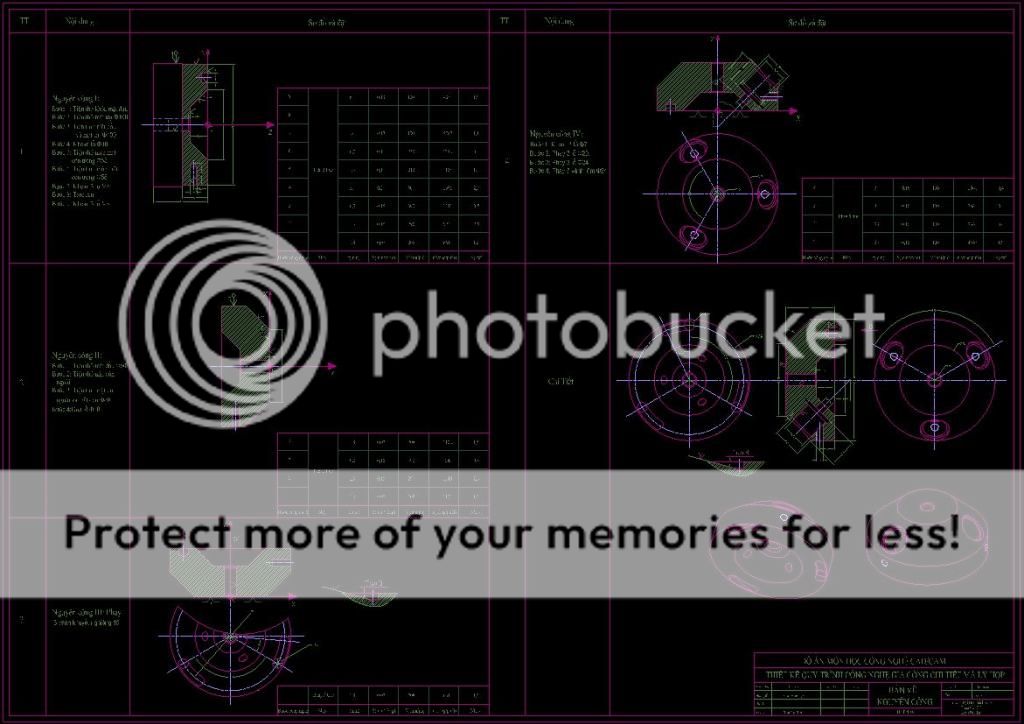 choban.pro - đồ án cad/cam/cnc choban.pro - đồ án cad/cam/cnc