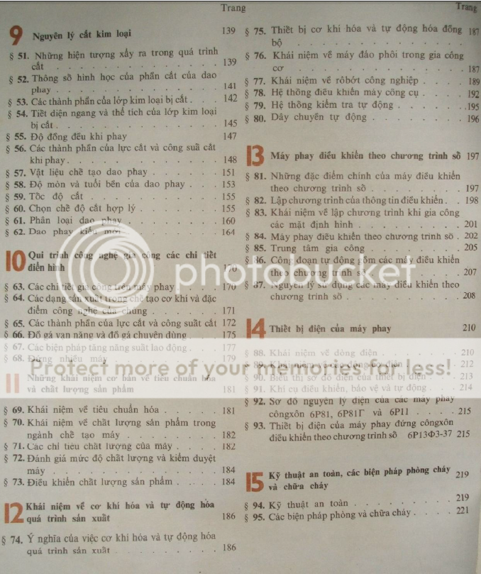 photo KYTHUATPHAY-MUCLUC2_zpsbbb473a1.png