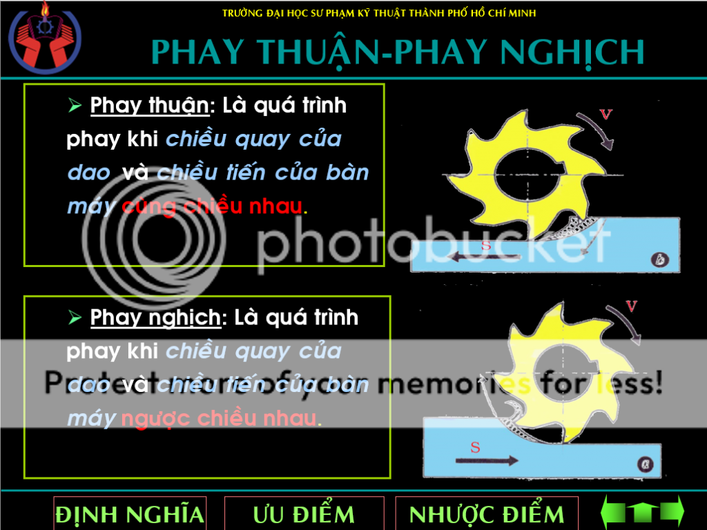 photo KYTHUATPHAYTHUAN-NGHICH2_zps78cfbb02.png