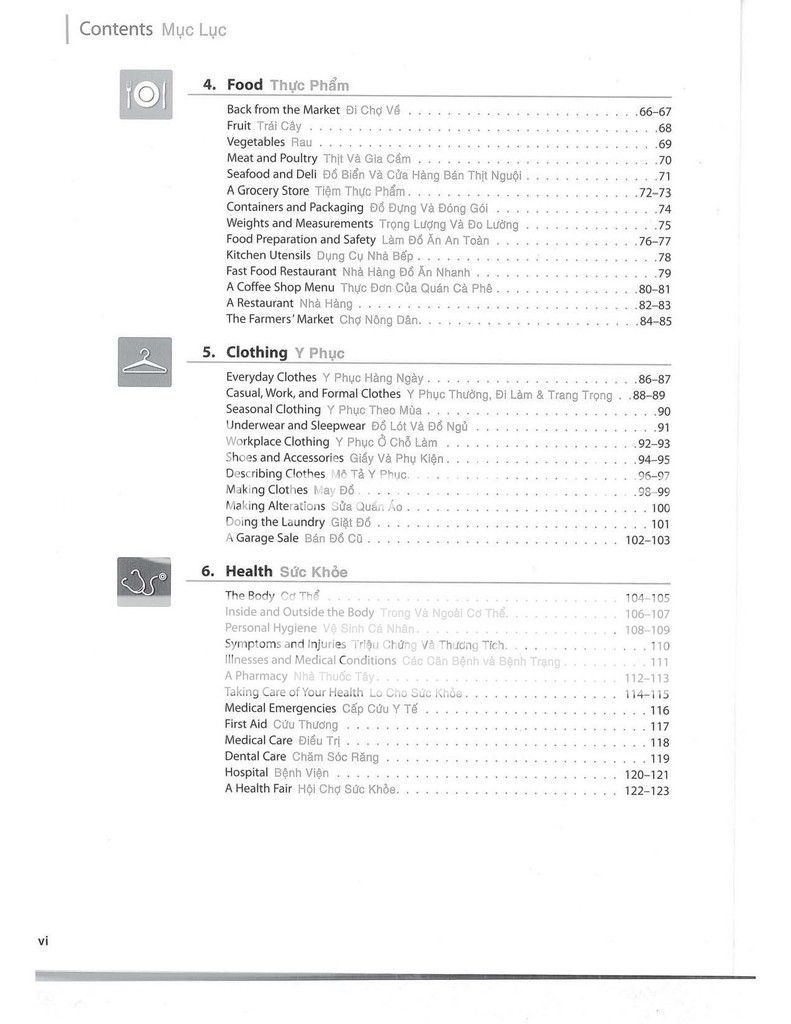 photo Oxford Picture Dictionary - second edition-english-vietnamese_Page_2_zps2oncfujf.jpg