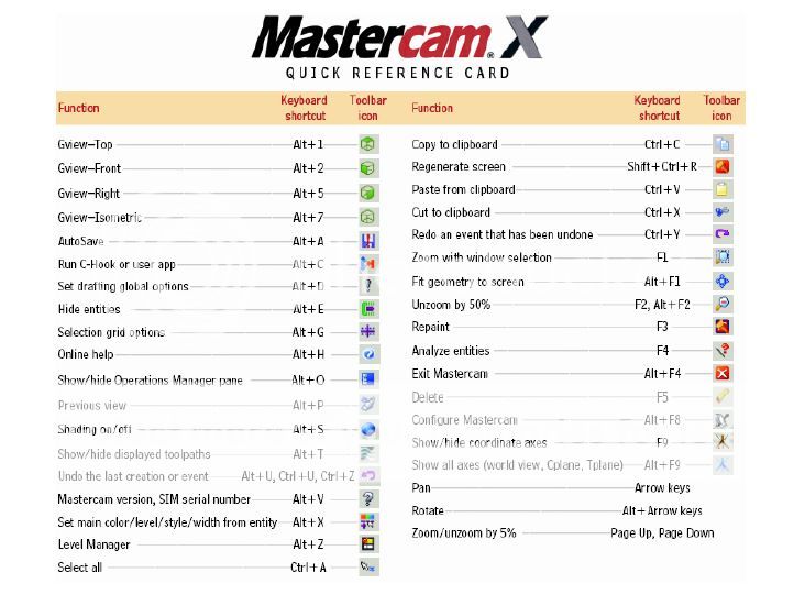 photo TAILIEUMASTERCAMX---_zpsc4f4dcd8.jpg