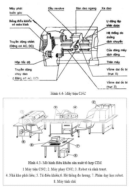 photo UNGDUNGCAD-CAMTRONGTHIETKEDONGCO1_zps66168953.jpg