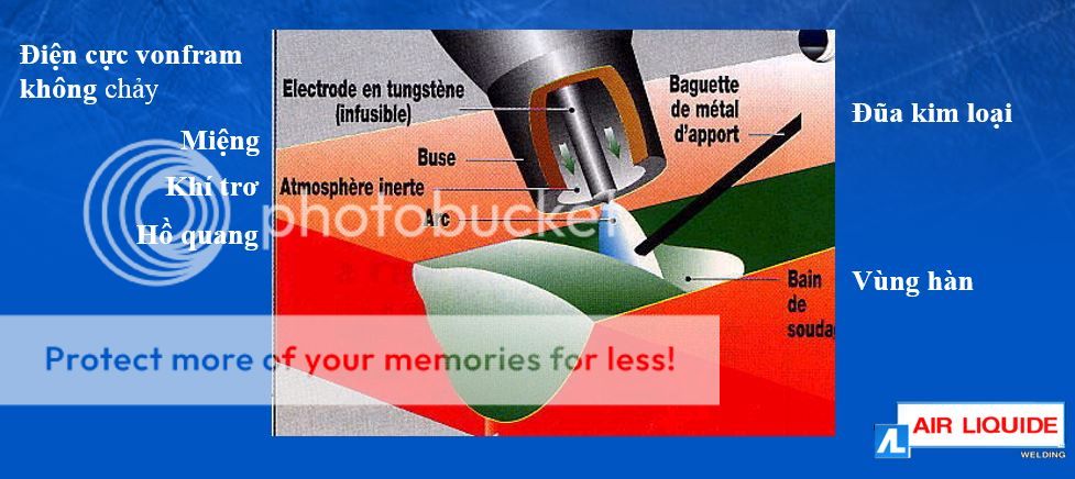 choban.pro - Công Nghệ Hàn choban.pro - Công Nghệ Hàn