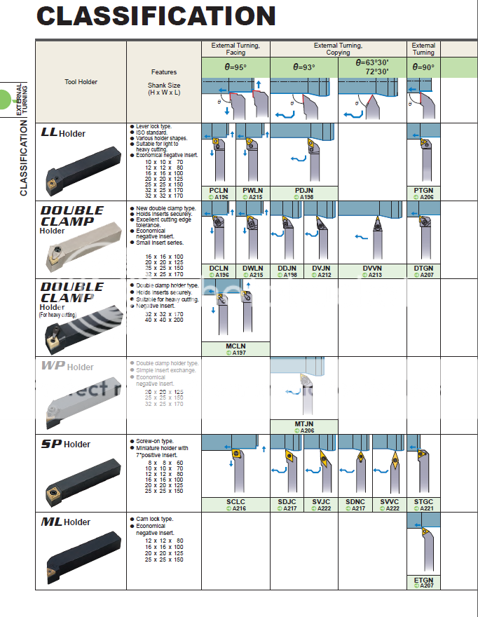 photo daotienCNC_zps03bce105.png