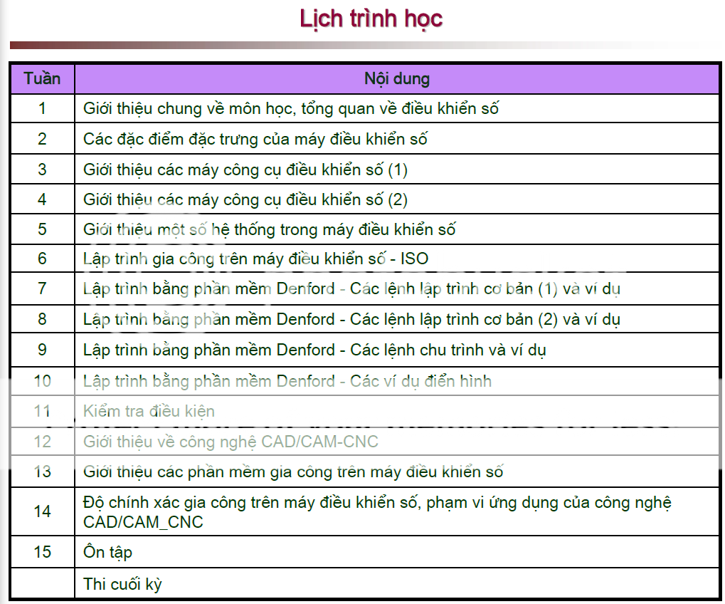 photo giaotrinhhoccad-cam-cnc2_zpsbd96cb93.png