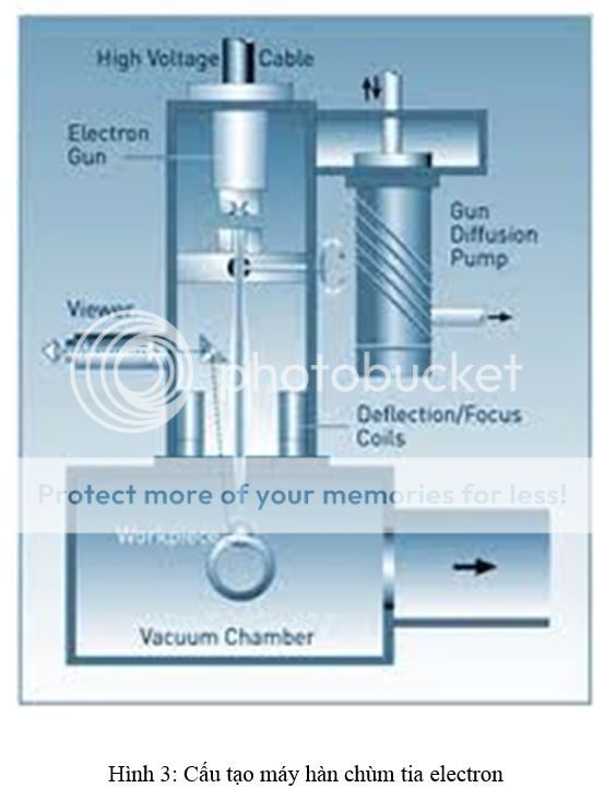choban.pro - Lắp đặt và sửa chữa máy choban.pro - Lắp đặt và sửa chữa máy