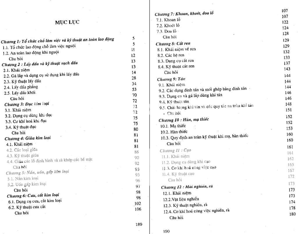 photo mucluc-kythuatnguoi_zps35856e1e.png