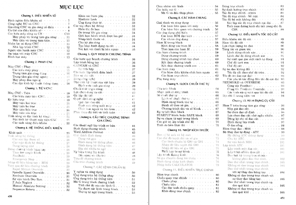 photo sotaylaptrinhcnc1_zps4fe89b5a.png