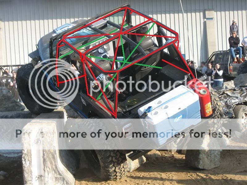 roll cage design